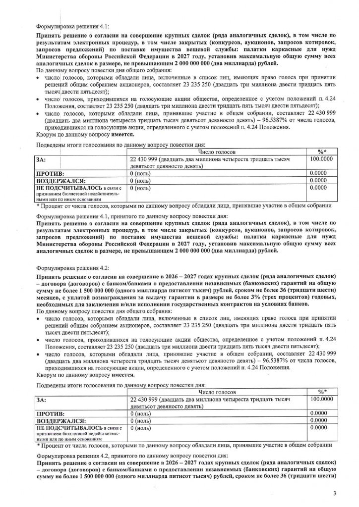 Отчет об итогах голосования_page-0003.jpg