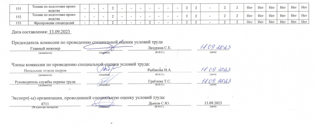 СОУТ-2.jpg