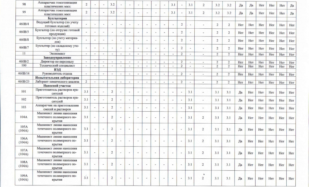 Спецоценка_2.jpg