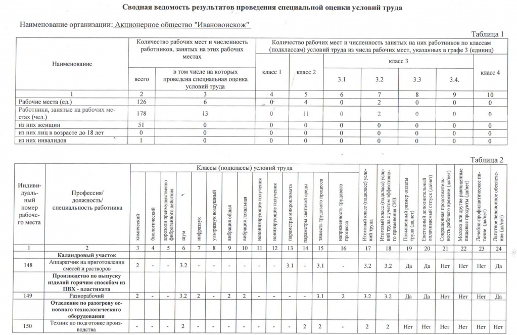СОУТ-1.jpg