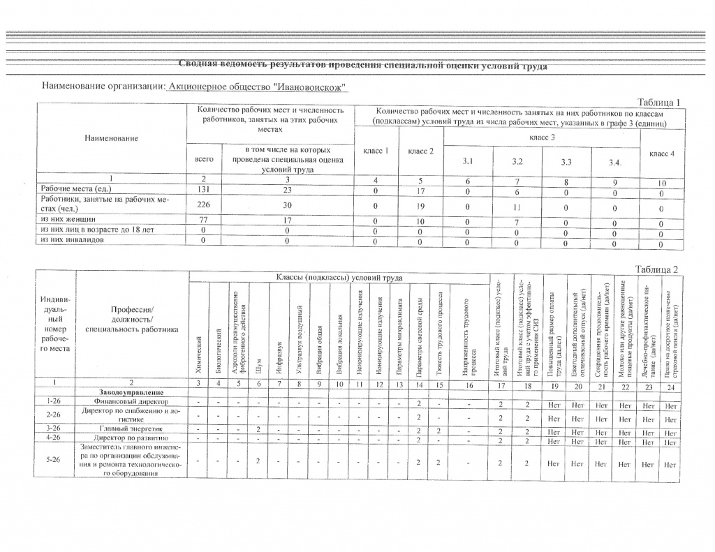сводная от 26.06.2026_page-0001.jpg